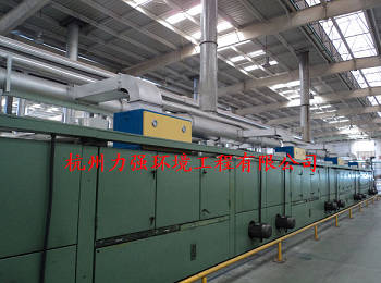 定型機(jī)余熱回收設(shè)備