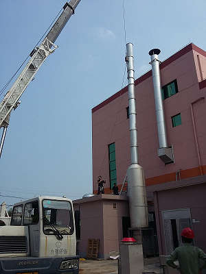 投料車間粉塵治理